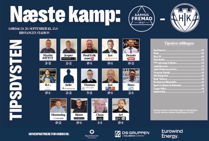 Hobro IK spiller mod Aarhus Fremad i spændende udekamp med fokus på tipsdyst og forventet resultat